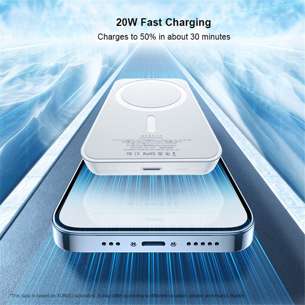 Smartphone Power Bank