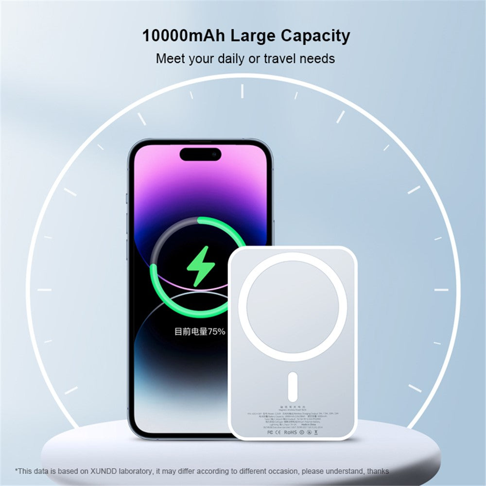 Smartphone Power Bank