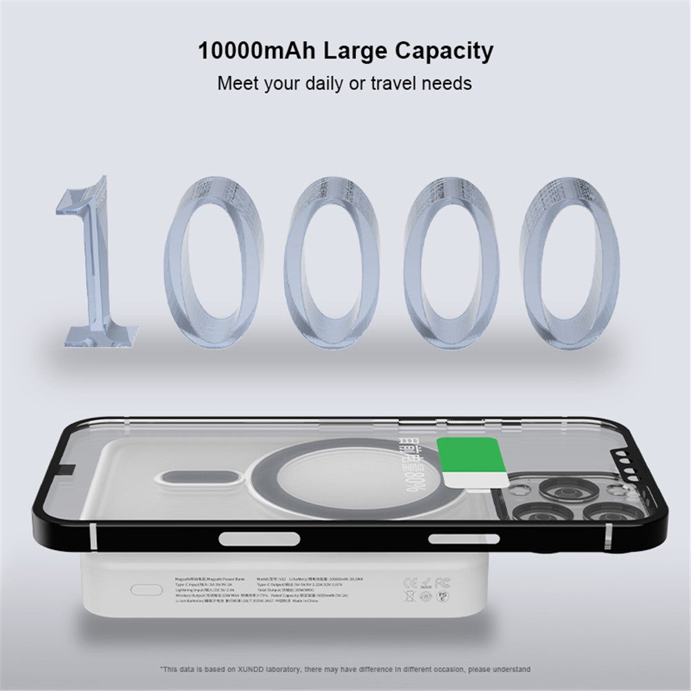 Smartphone Power Bank