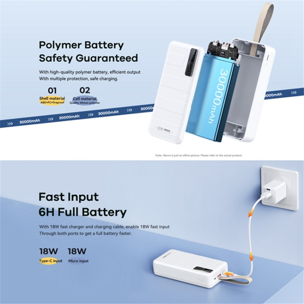 Smartphone Power Bank