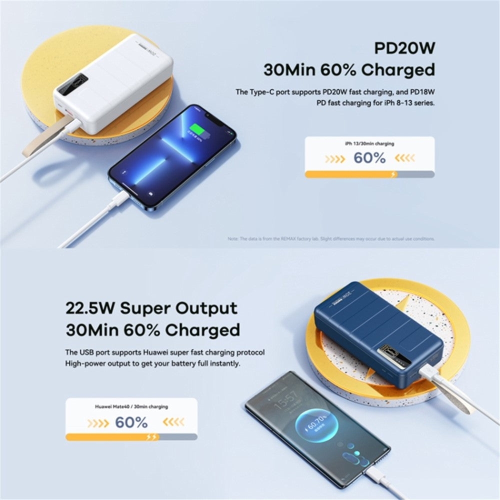 Smartphone Power Bank