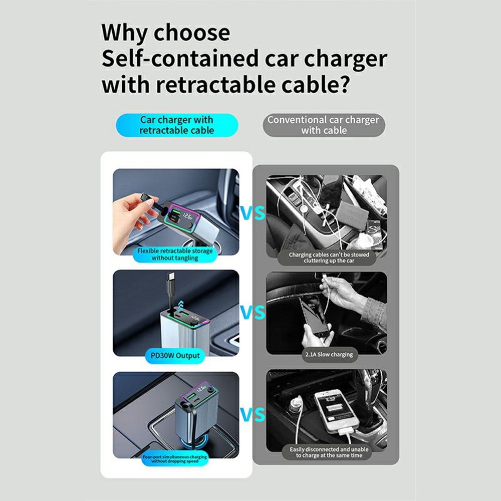 Car Charger 