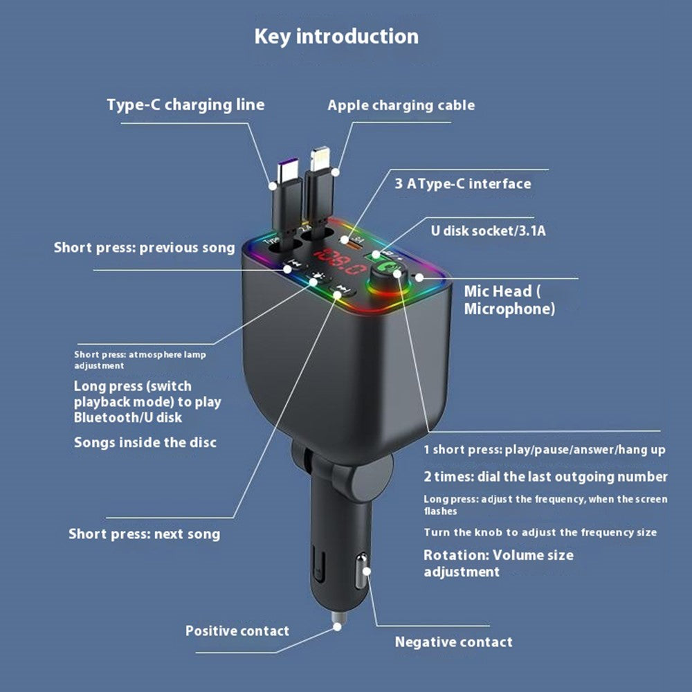 Car Charger 