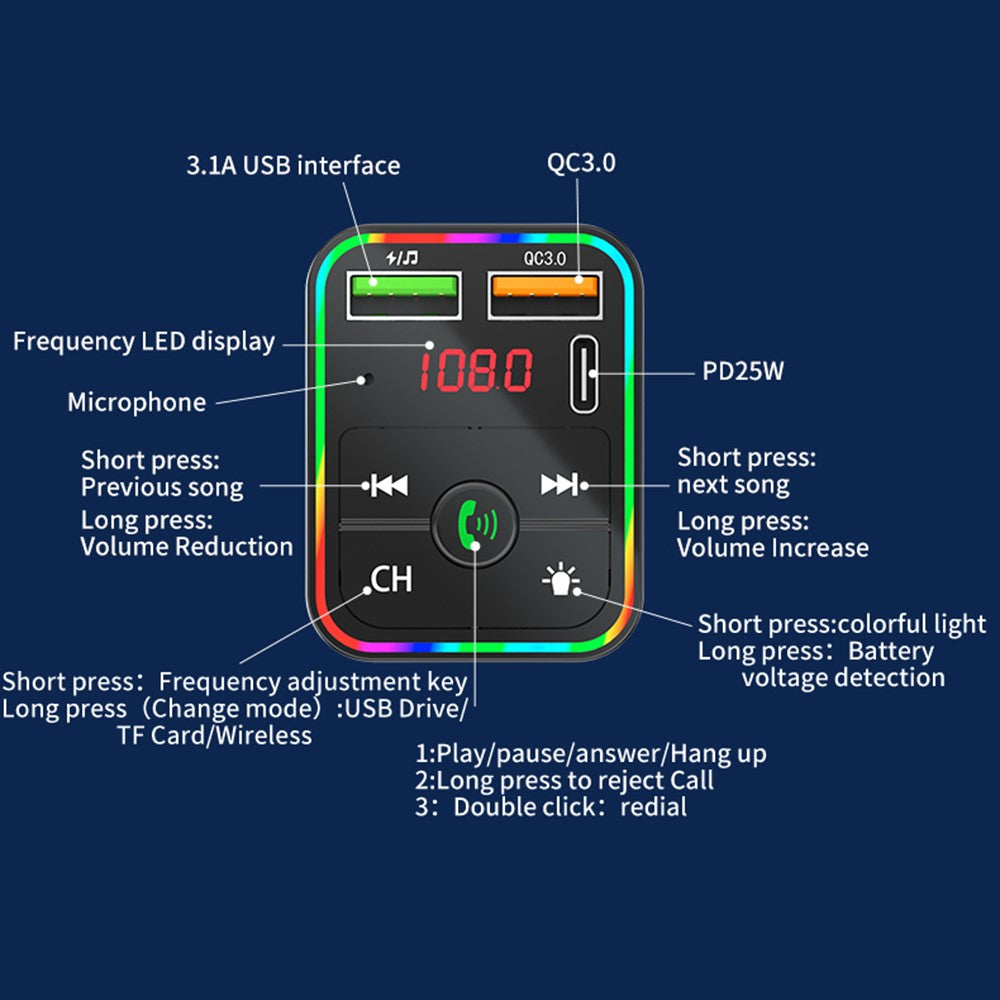 Car Charger 