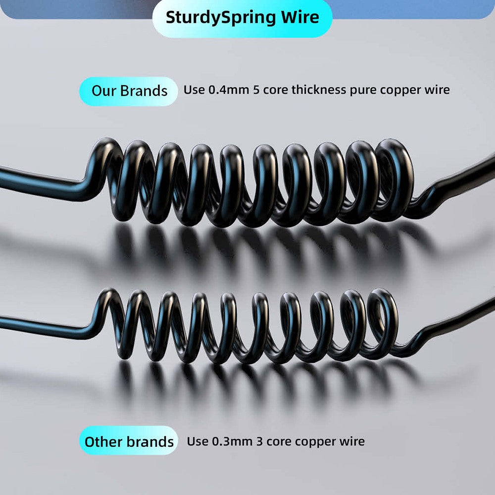 Car Charger 
