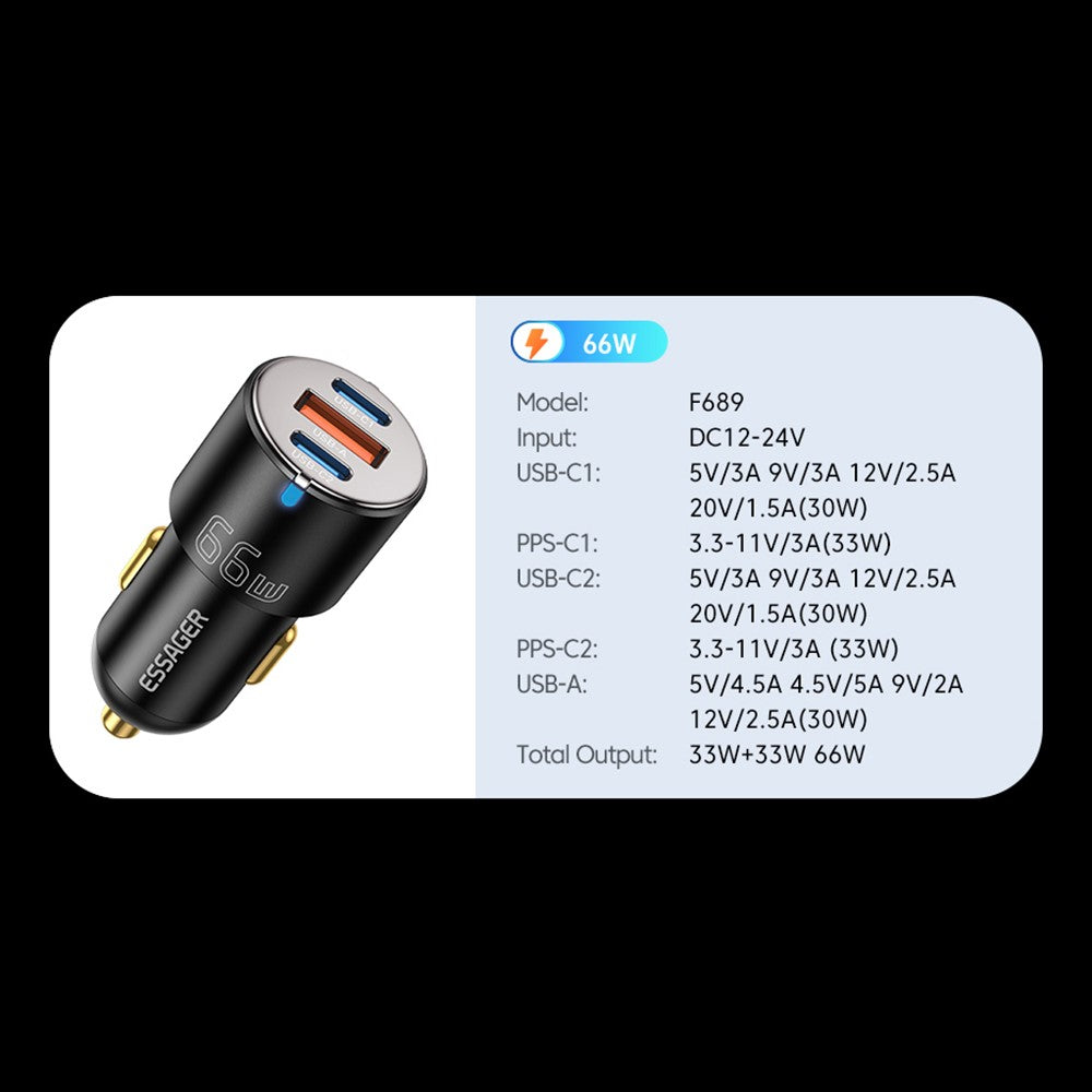 Car Charger 