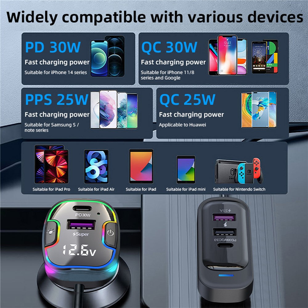 Car Charger 