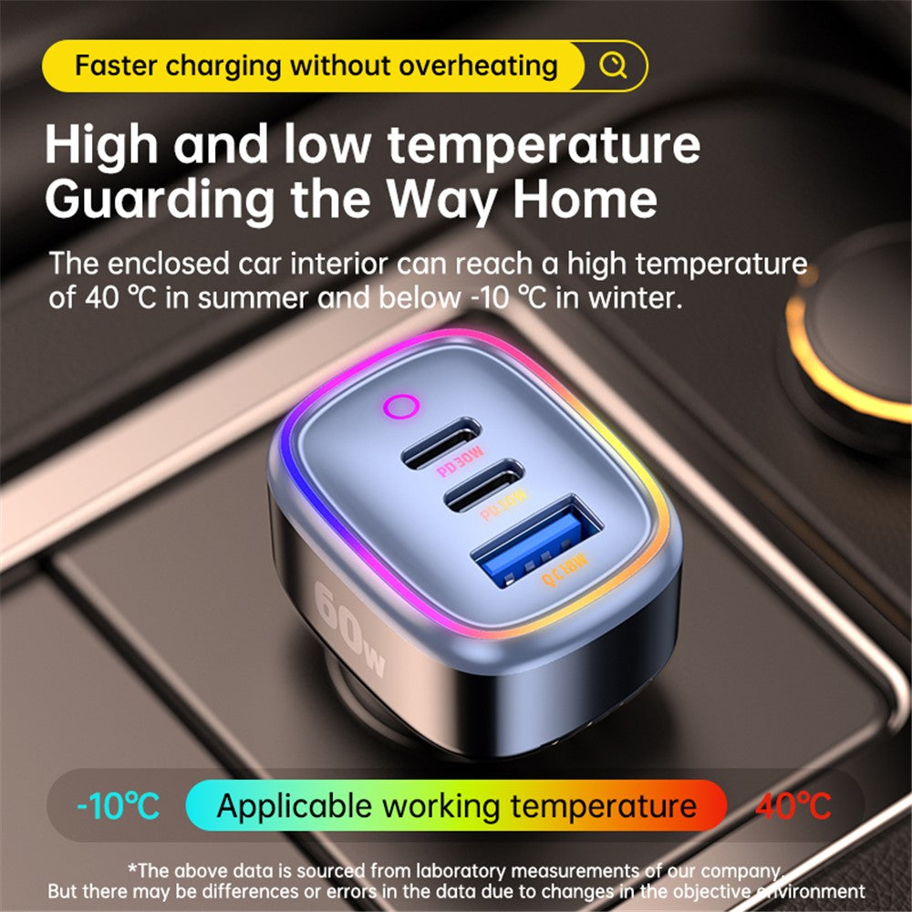 Car Charger 