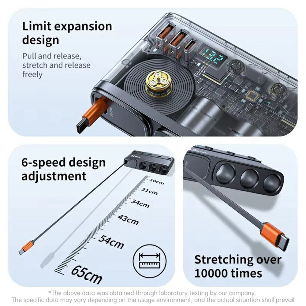 Car Charger 