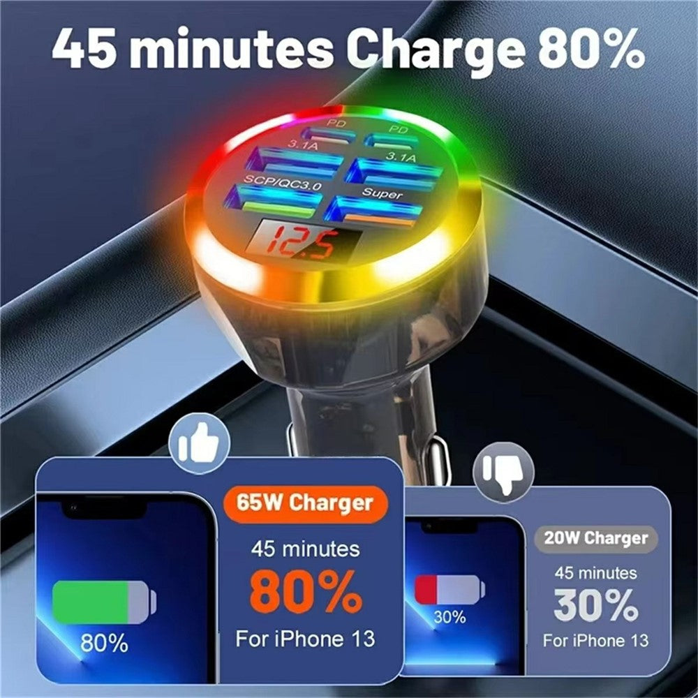 Car Charger 