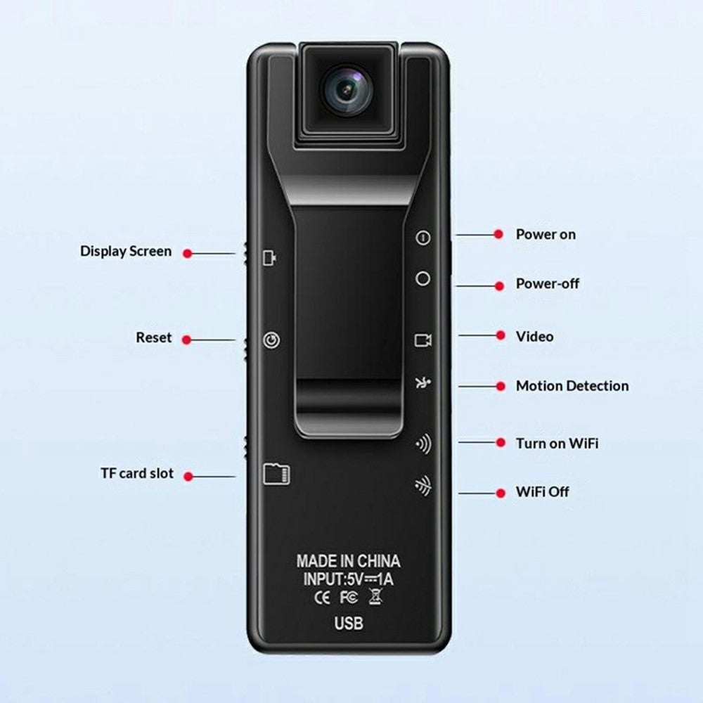 Action Cameras 