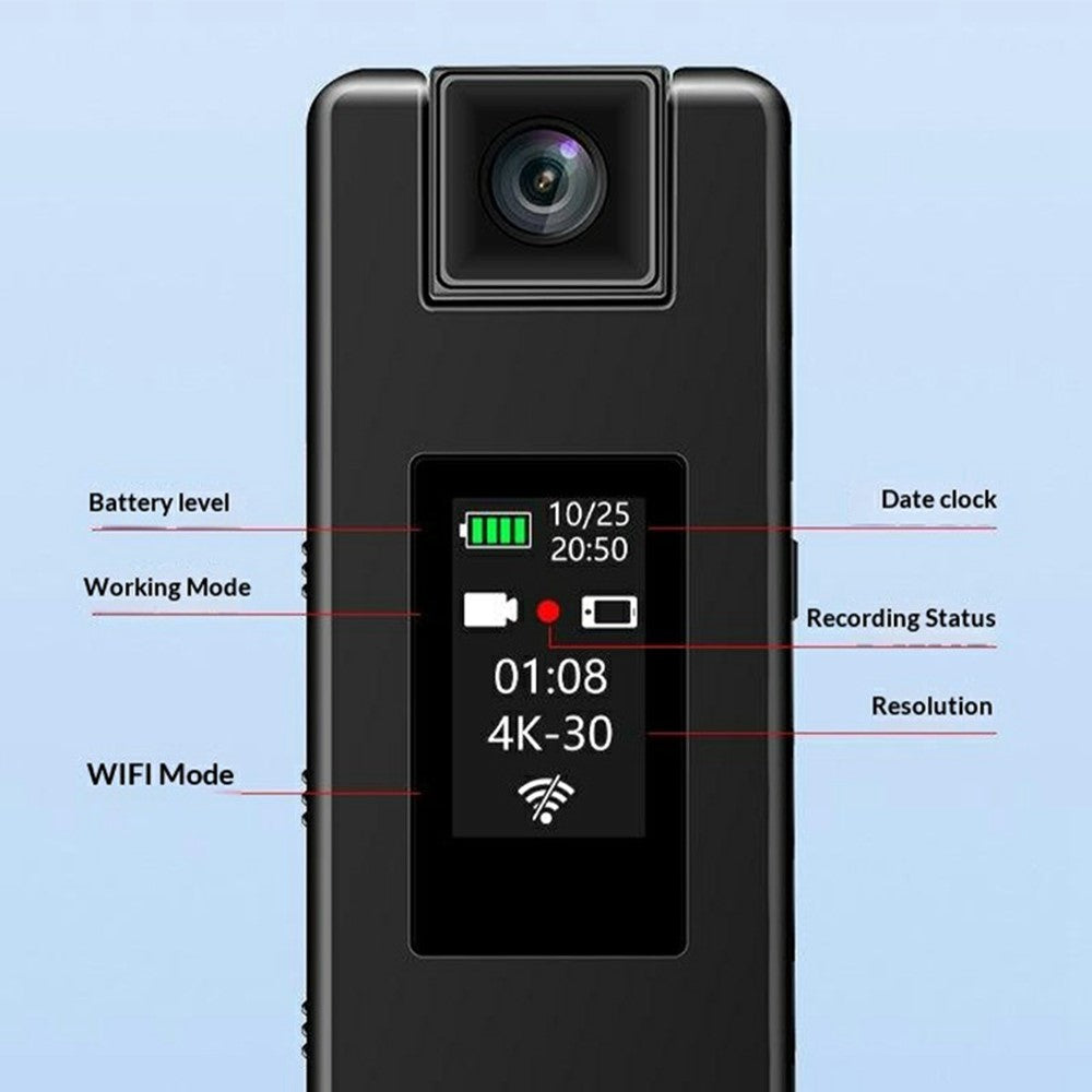 Action Cameras 