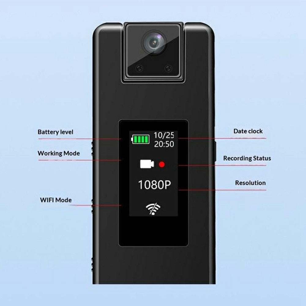 Action Cameras 