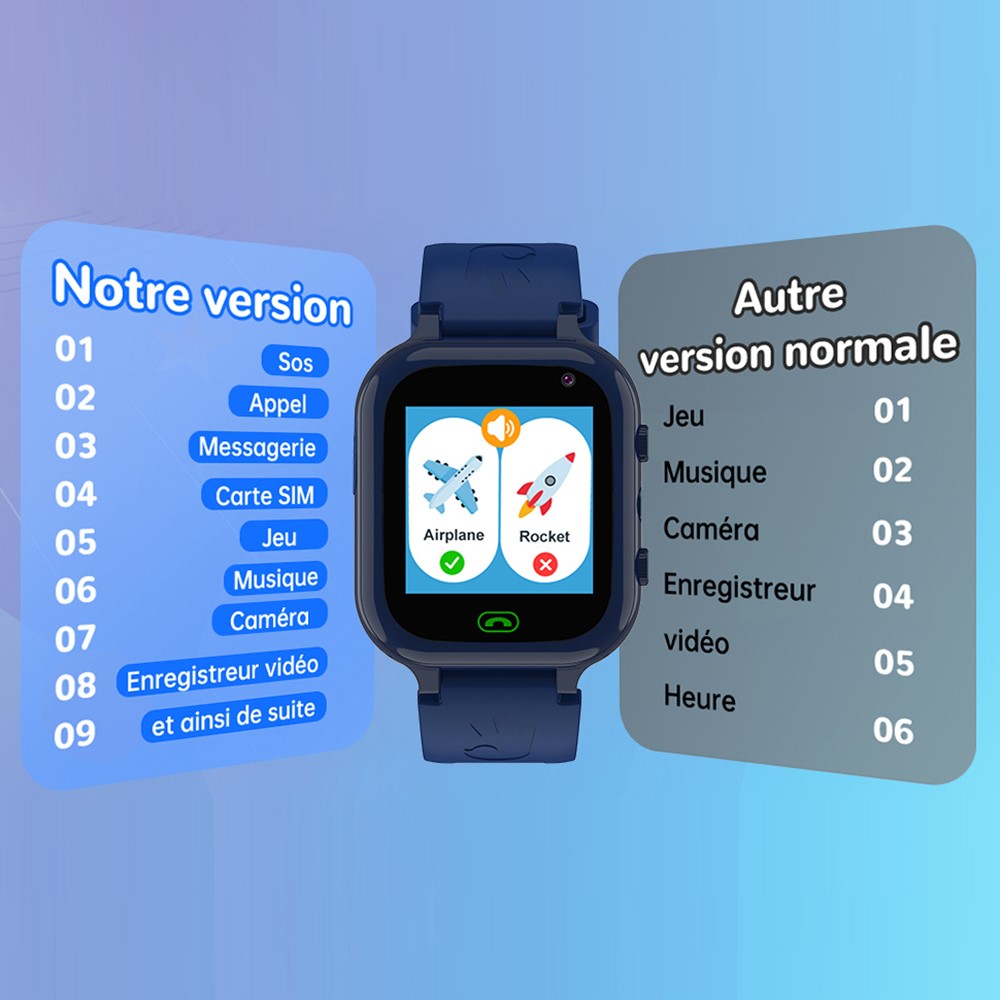 DG2 1.44-inch Touch Screen 2G Call Kids Smart Watch HD Camera Smart Bracelet
