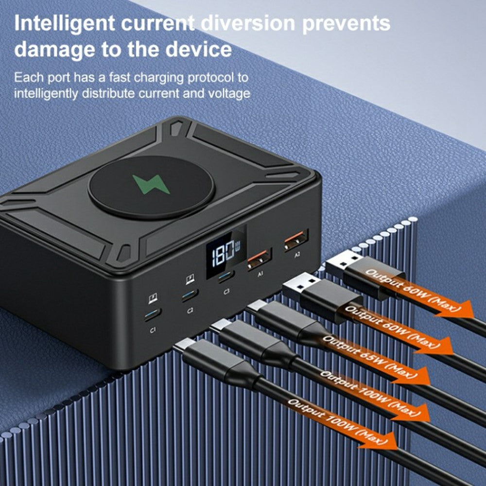Desktop Chargers