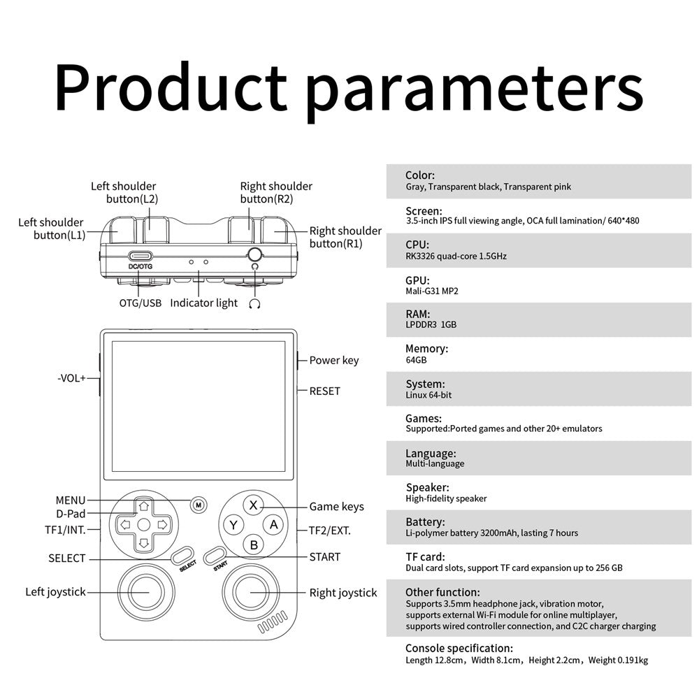 Video Game Consoles