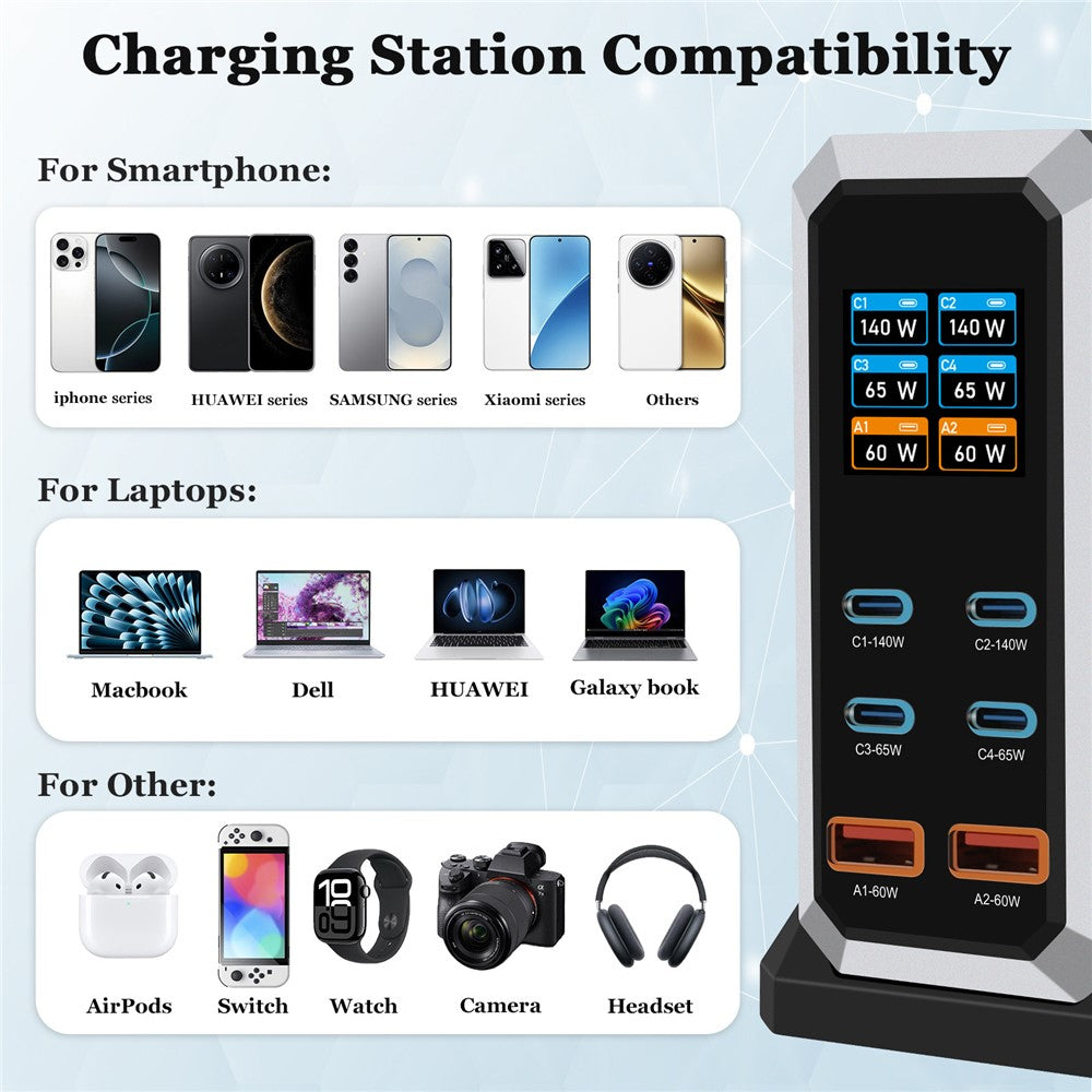 Wall Charger 