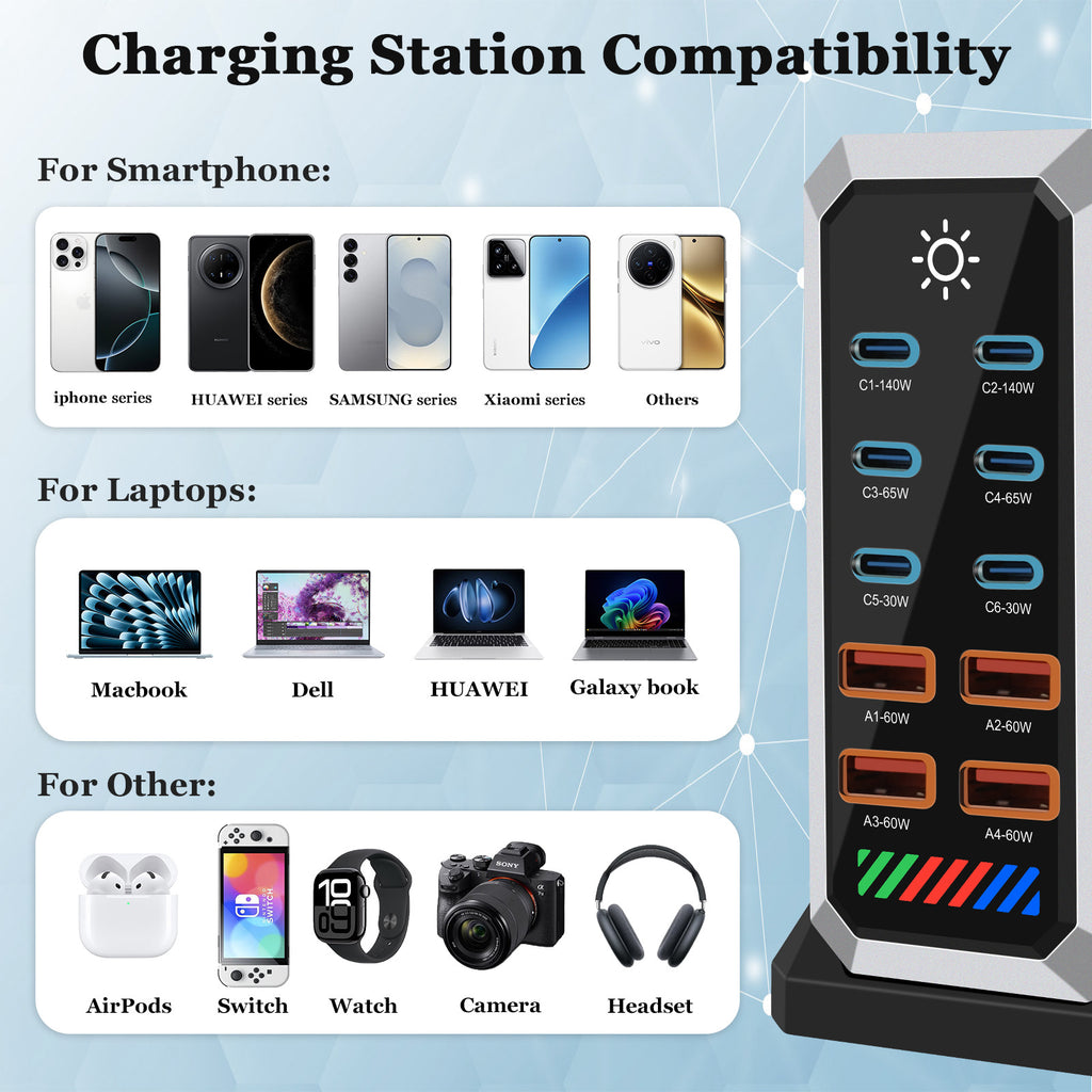 Desktop Chargers