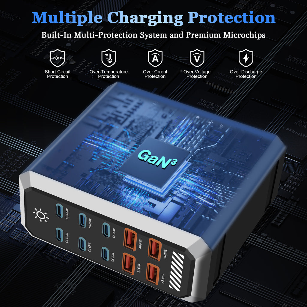 Desktop Chargers