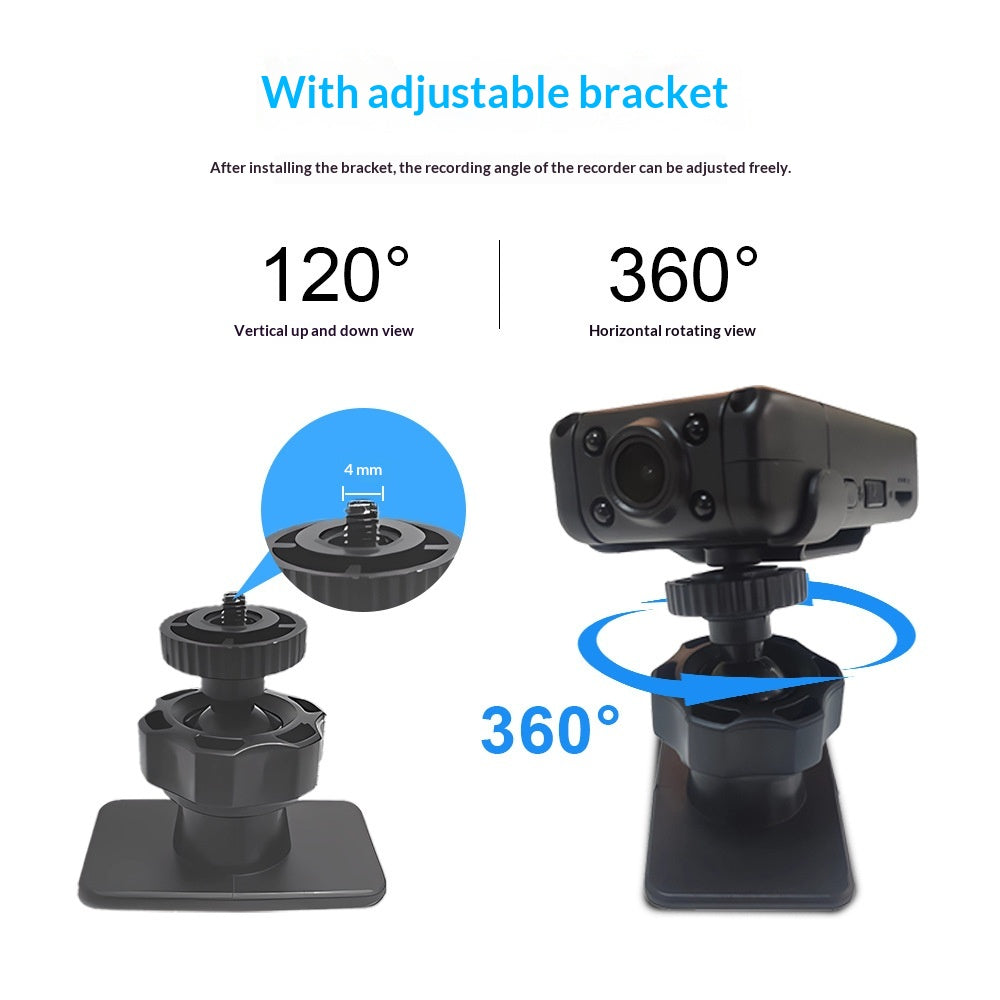 Action Cameras 