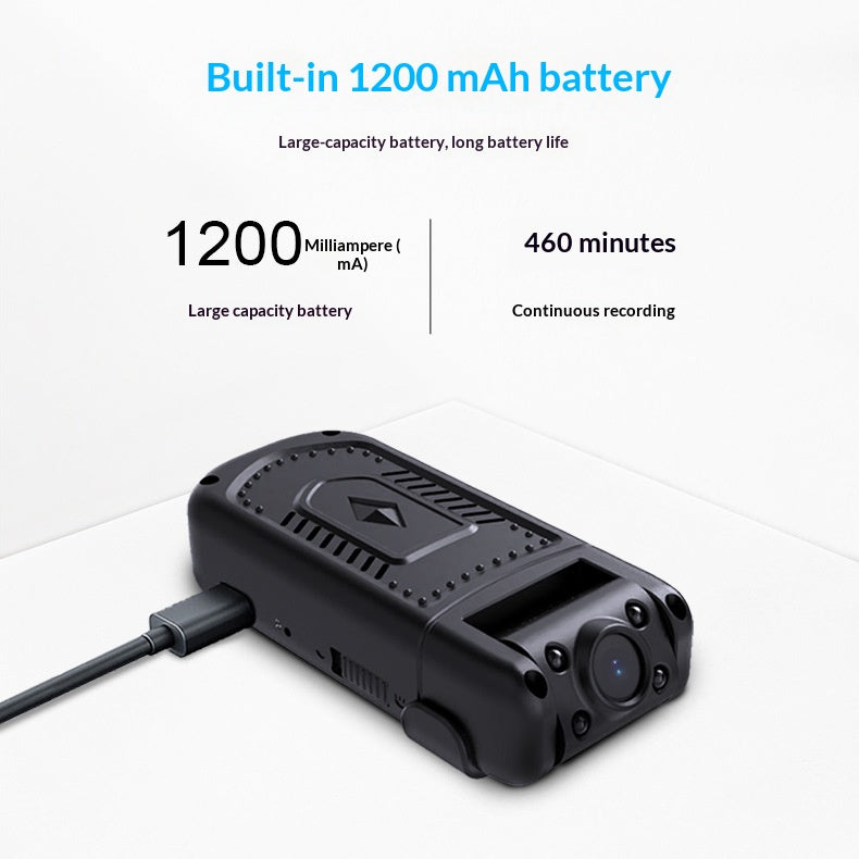 Action Cameras 