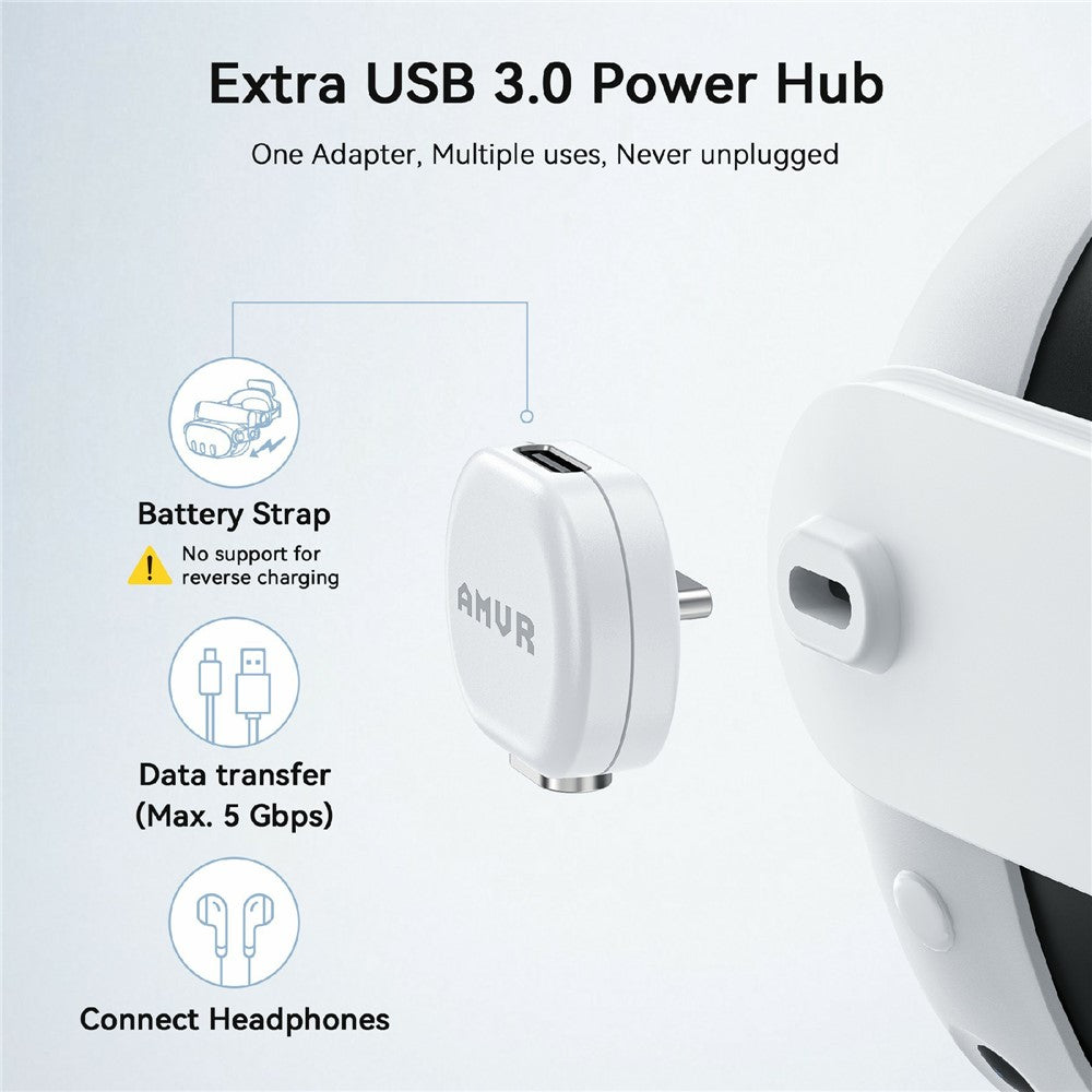 VR Charger Cables