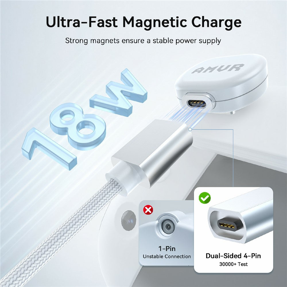 VR Charger Cables