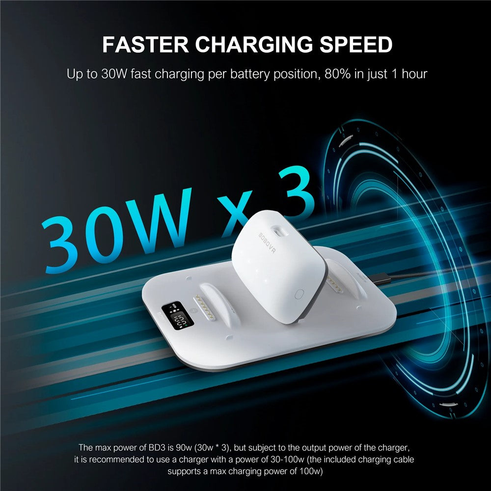 VR Charger Cables