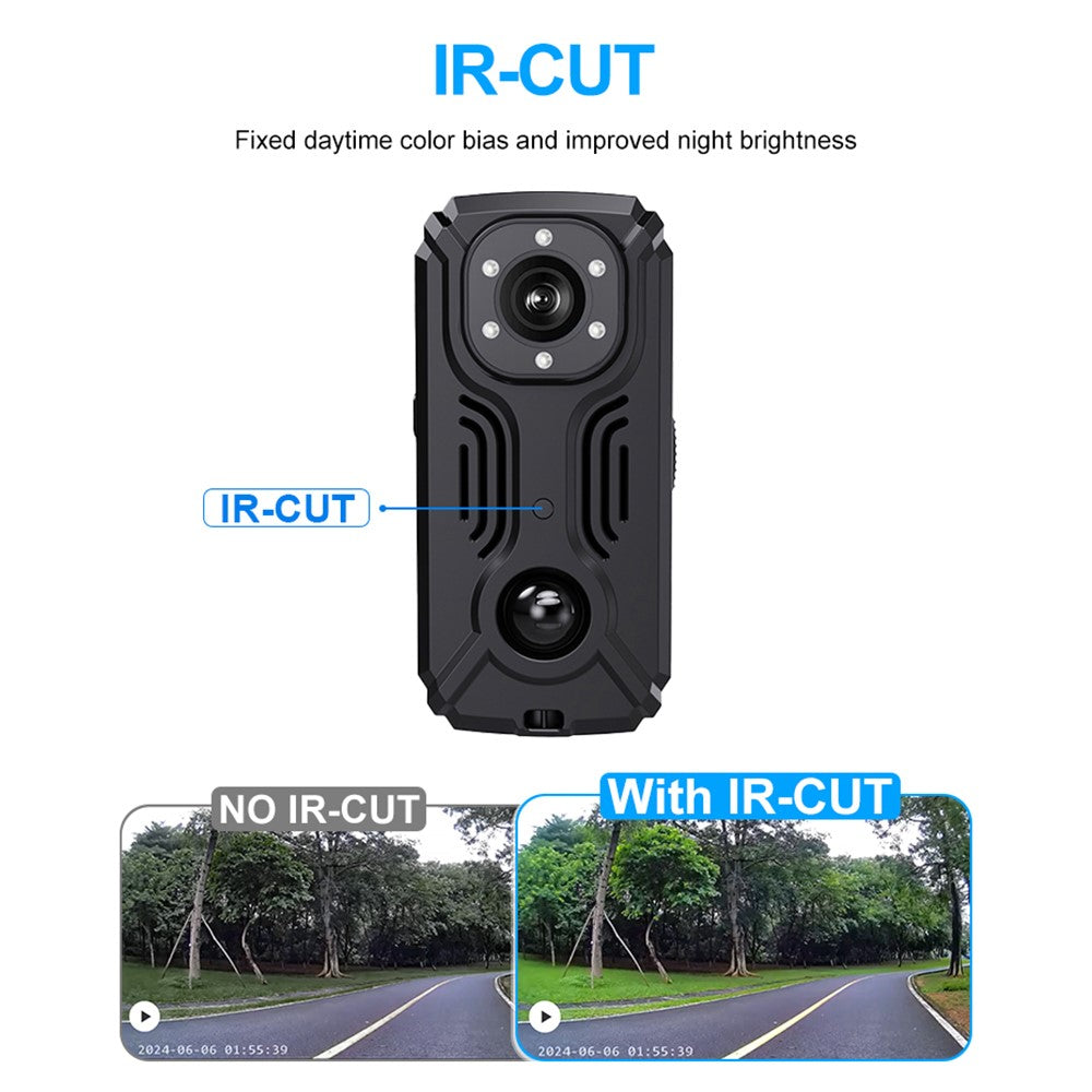 Action Cameras 
