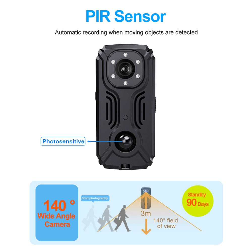Action Cameras 