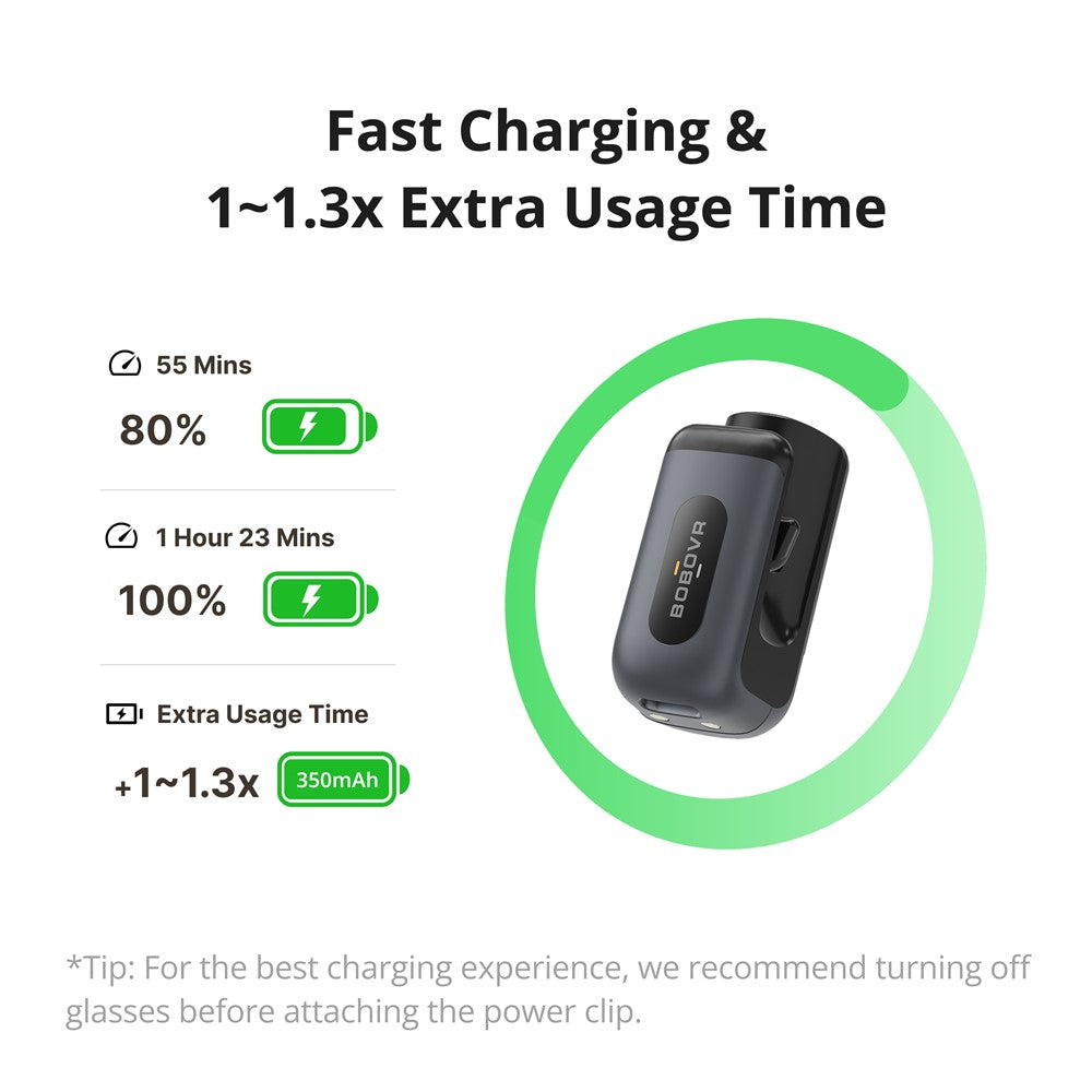 VR Charger Cables
