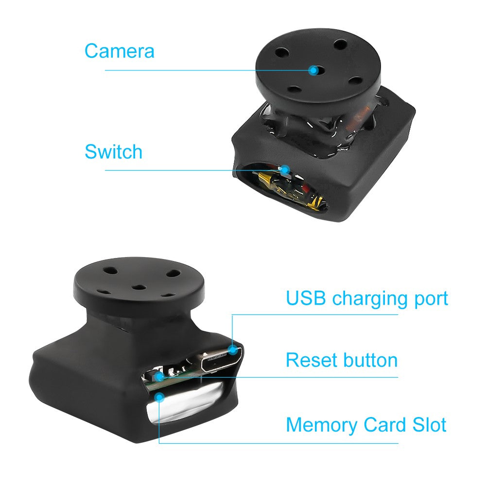Digital Cameras 