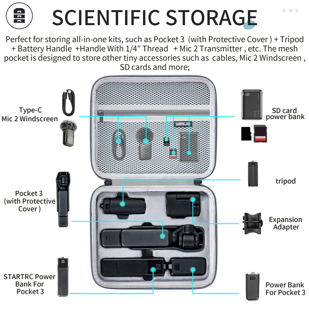 Other Camera Accessories 
