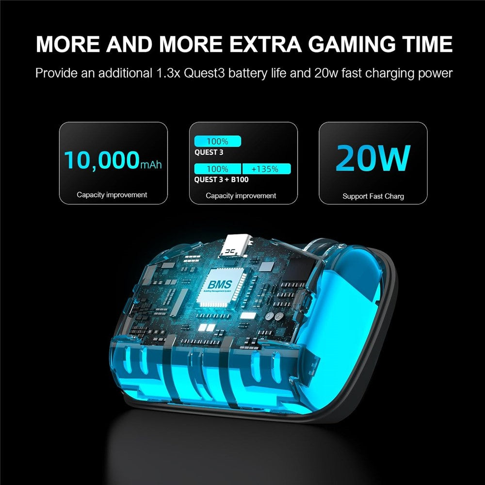 VR Charger Cables