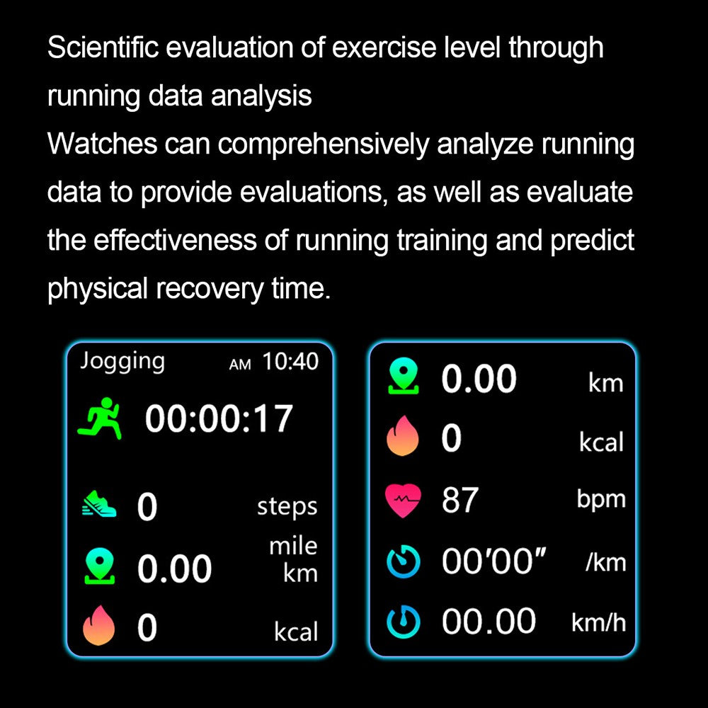 ET280 ECG Smart Watch Monitoring Blood Oxygen SOS Bracelet Wrist Band with Silicone Strap