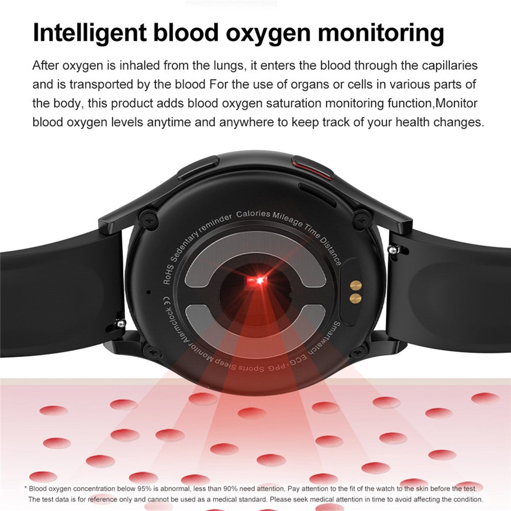 GE30 1.43 Inch AMOLED Screen Smart Watch ECG Heart Rate Monitor Bluetooth-compatible Calling Wristwatch