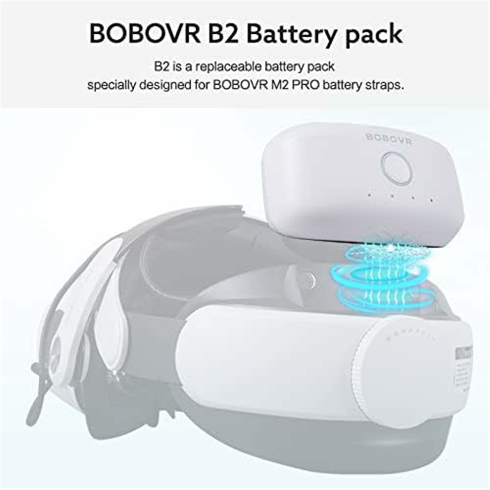 VR Charger Cables