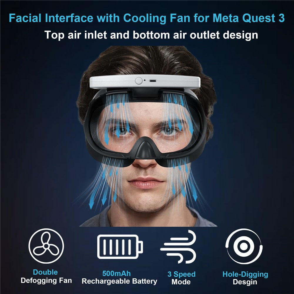 VR Face Mask