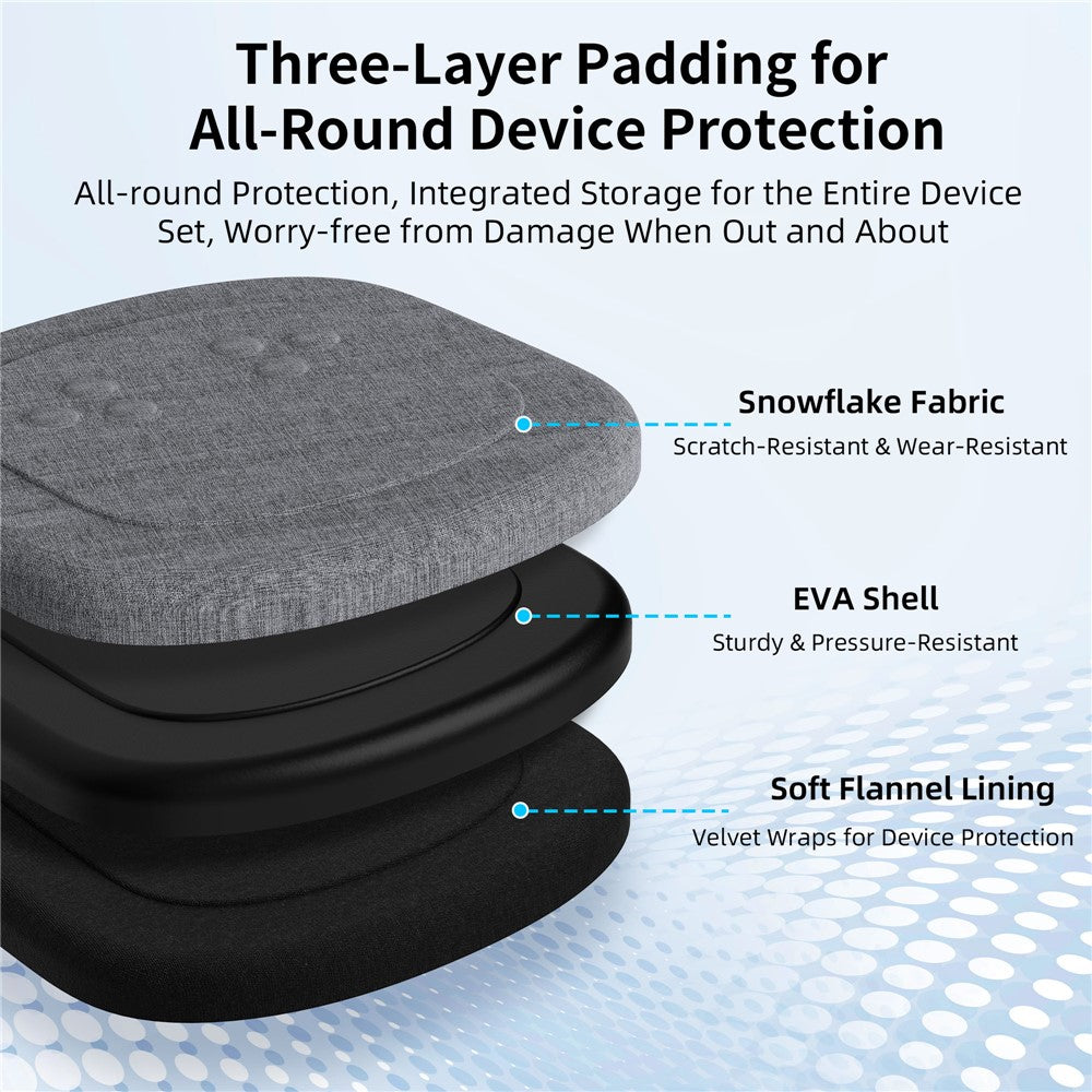 VR Storage Bags