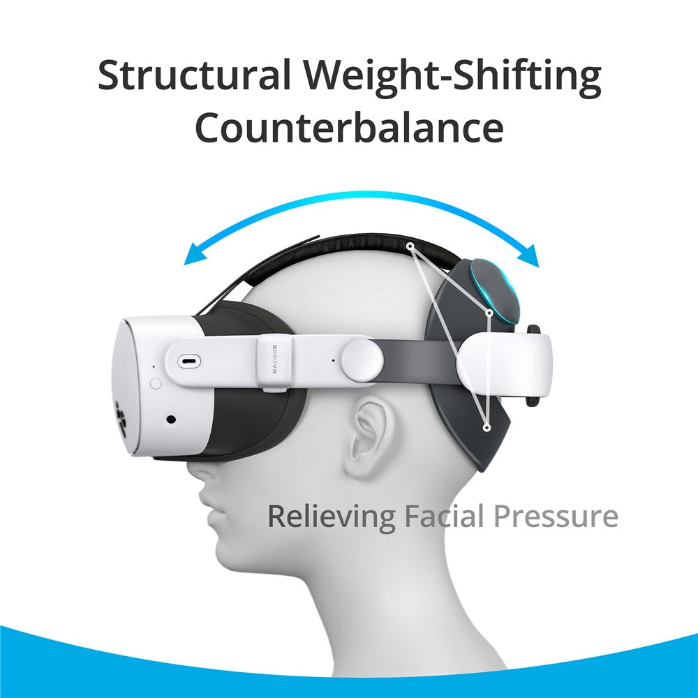 VR Headband 