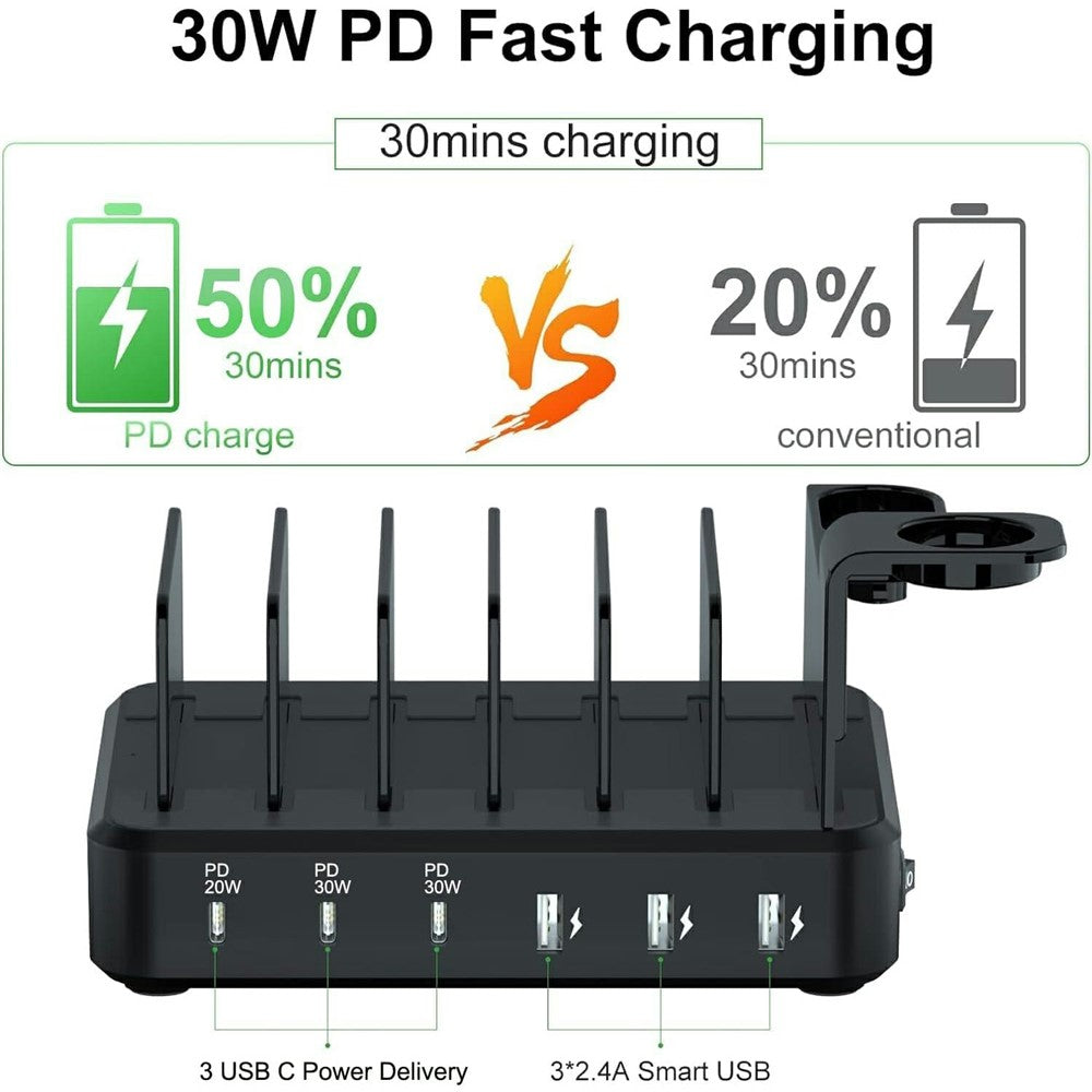 Desktop Chargers