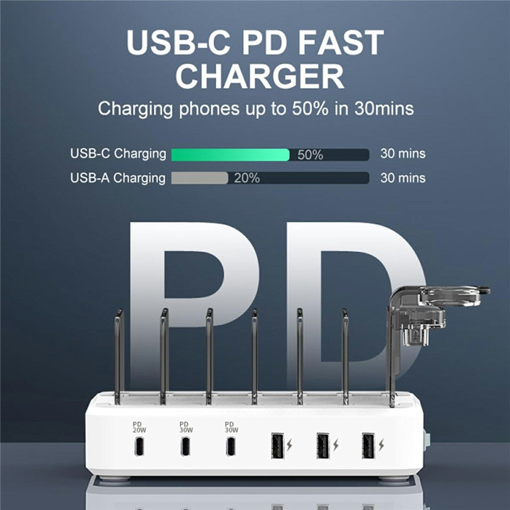 Desktop Chargers