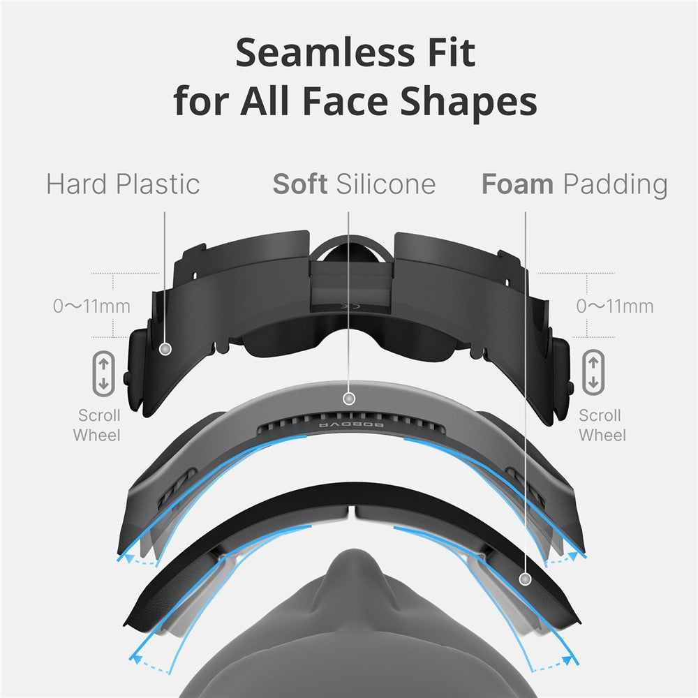 VR Face Mask