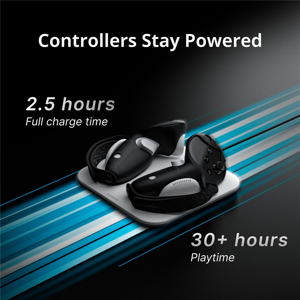 VR Charger Cables