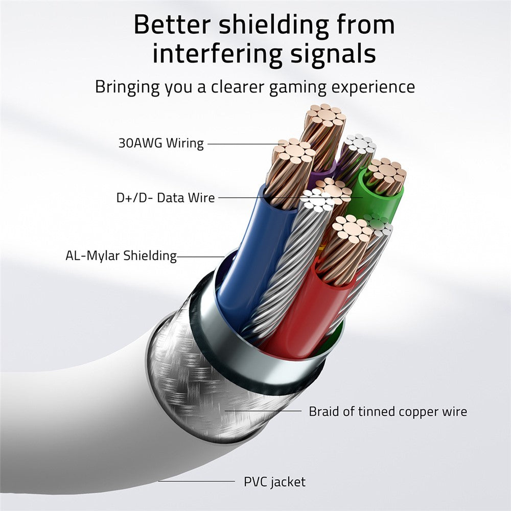 VR Charger Cables