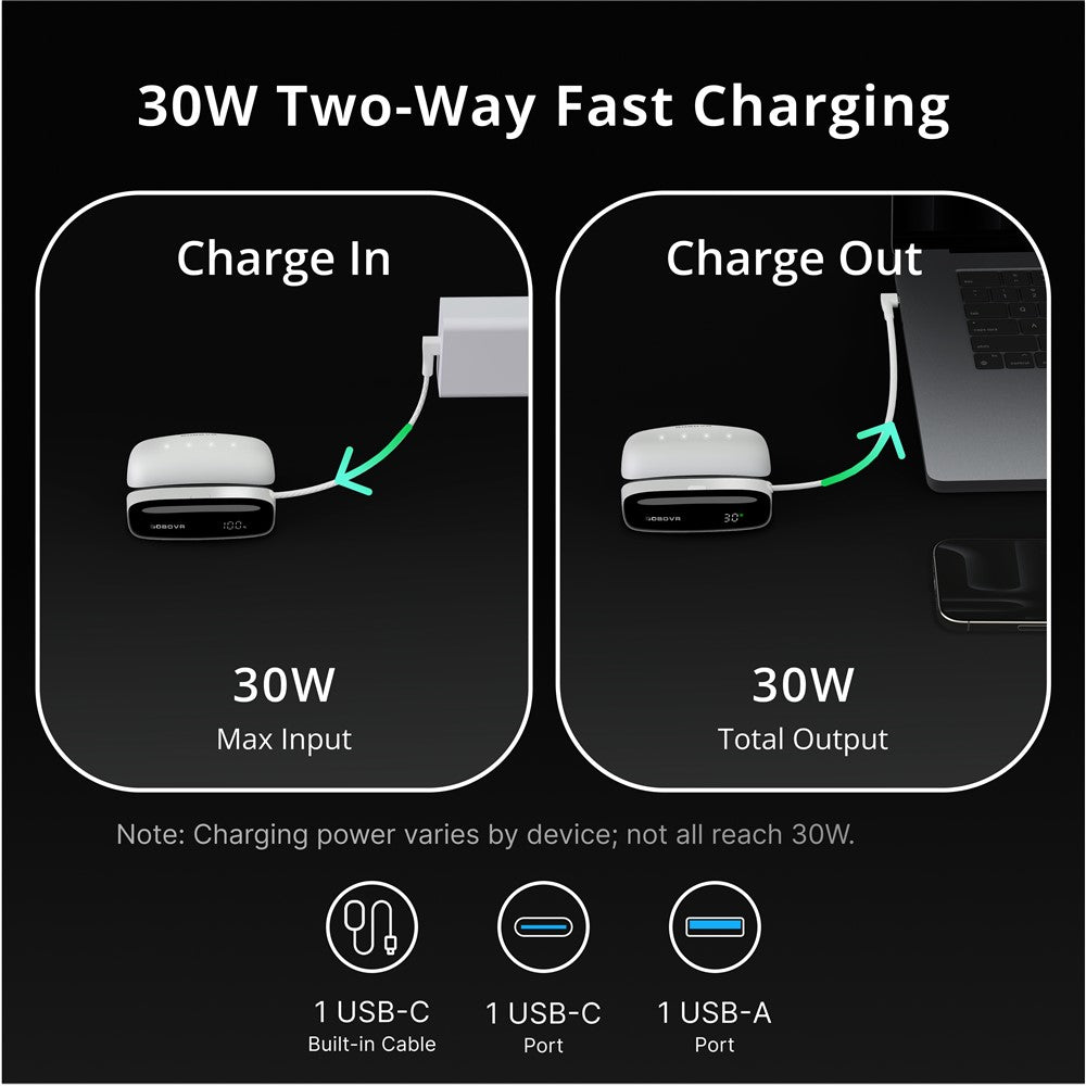 VR Charger Cables