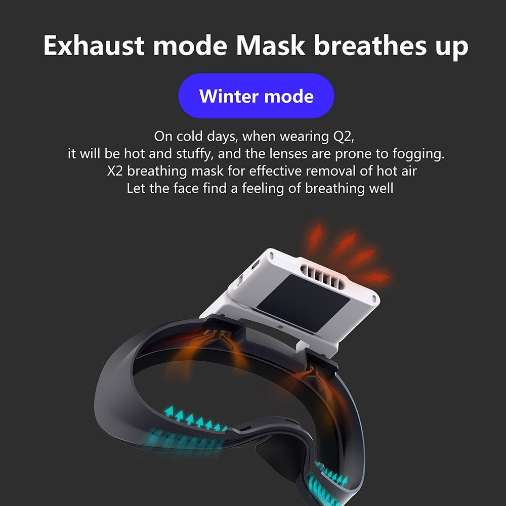 VR Face Mask
