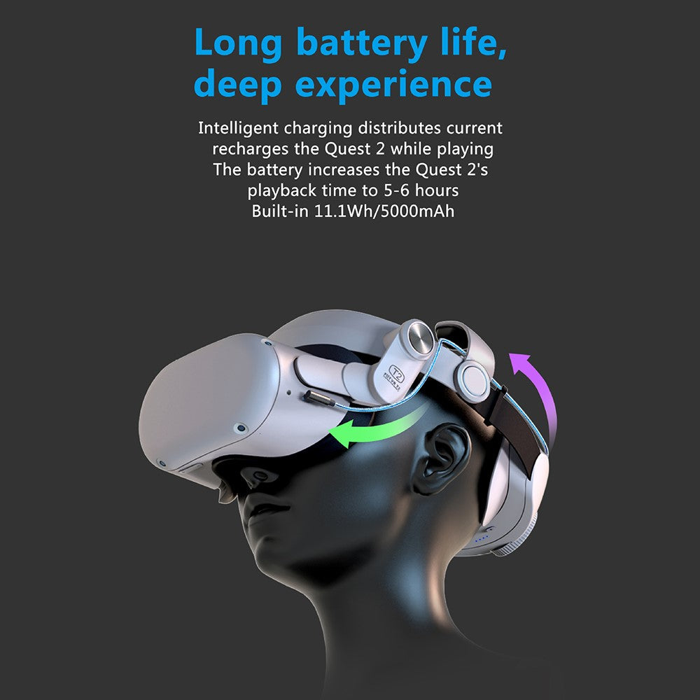 VR Headband 
