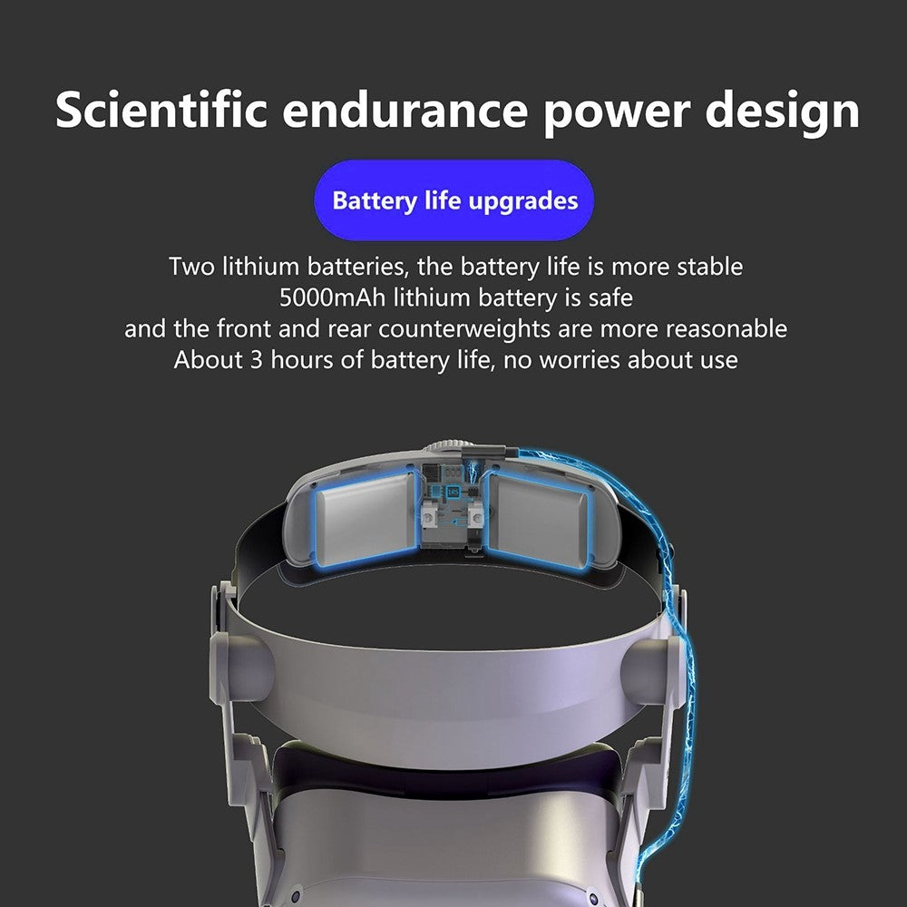 VR Headband 