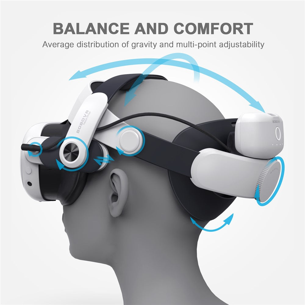 VR Headband 